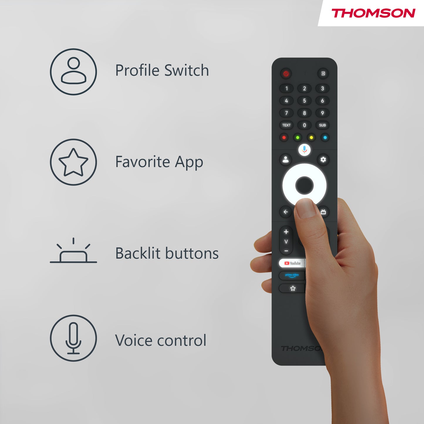 Thomson Google FULL HD LED SMART TV - 32FG2S14C